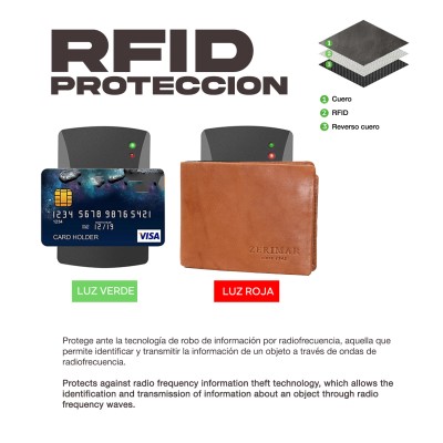 Leather wallet 8,5x11 cm ZOBO